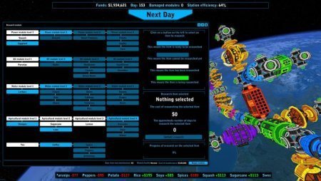 Universal Space Station - Sci Fi Economy Management Resource Simulator